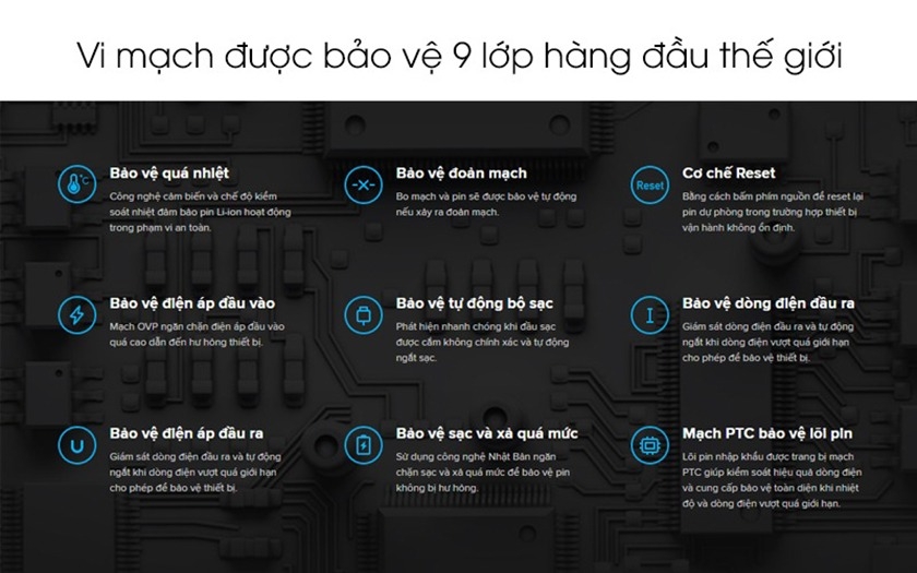 Sạc dự phòng Xiaomi 10000mAh Mi Wireless Power Bank Essential