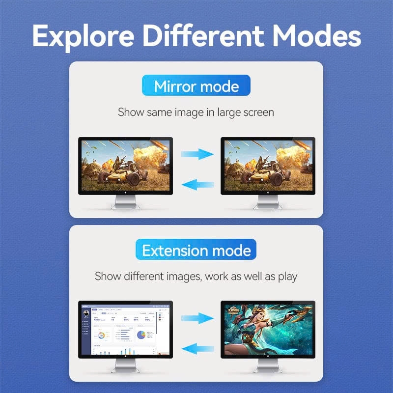 Bộ Chuyển Đổi USB-C to HDMI/VGA 4K Vention TDI (4K@30Hz)