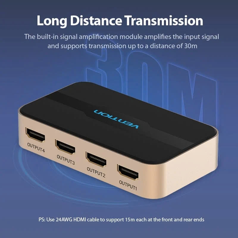 Bộ Chia HDMI1.4 4K 1 In 4 Out Vention ACC (4K/30Hz)