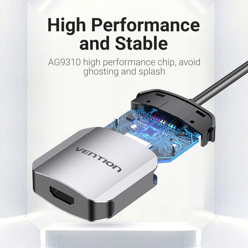 Vention USB-C to HDMI Converter 0.15M Gray Aluminum Alloy Type (TDEHB )