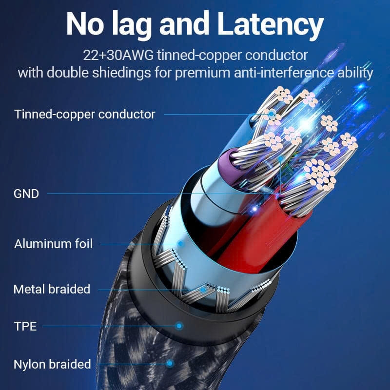 Đầu Chuyển OTG Type-C to USB 3.1 VENTION Chất Lượng Cao