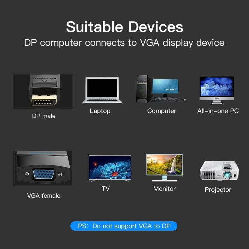 Đầu Chuyển Displayport to VGA 1080P VENTION HBF (1080p@60Hz)