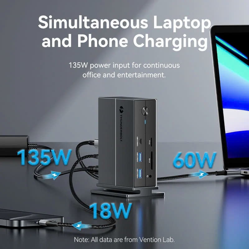 Vention USB-C to Thunderbolt 4/DisplayPort/HDMI/USB 3.2 Gen 2 Type-C/USB 3.2 Gen 2 Type-A x 2/USB 3.0/USB 2.0 x 2/RJ45/SD/TF/3.5mm TRRS/DC 5.5mm Thunderbolt 4 Docking Station EU-Plug Gray Aluminum Alloy Type (TPFH0-EU)
