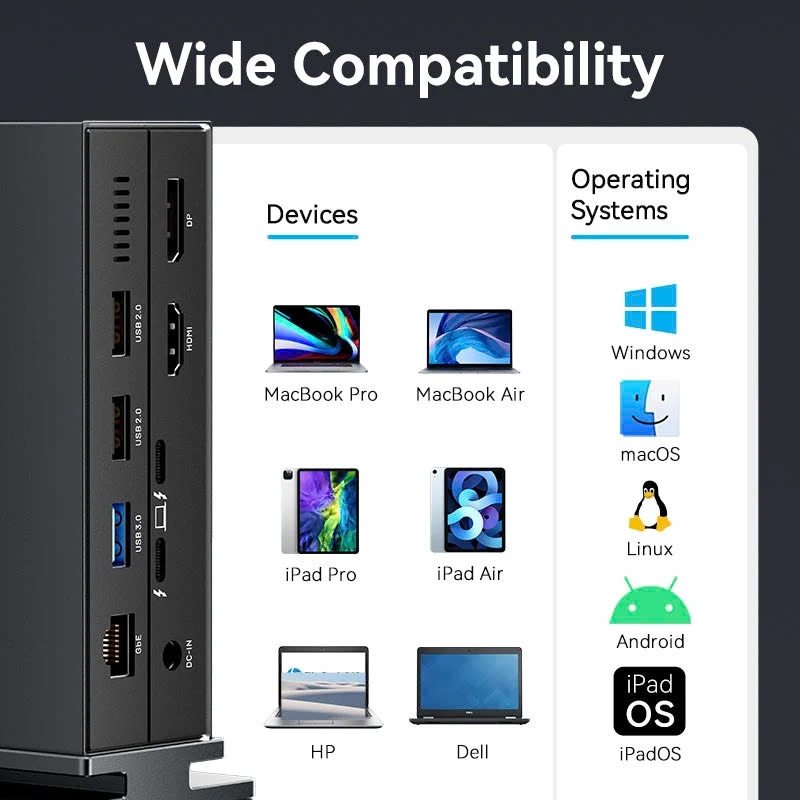 Vention USB-C to Thunderbolt 4/DisplayPort/HDMI/USB 3.2 Gen 2 Type-C/USB 3.2 Gen 2 Type-A x 2/USB 3.0/USB 2.0 x 2/RJ45/SD/TF/3.5mm TRRS/DC 5.5mm Thunderbolt 4 Docking Station EU-Plug Gray Aluminum Alloy Type (TPFH0-EU)