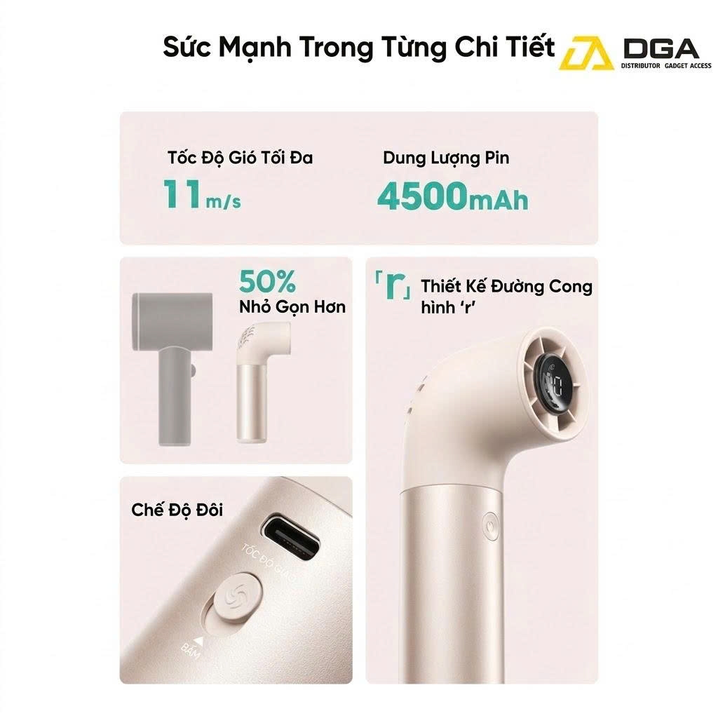 Quạt Cầm Tay AECOOLY Aero Ultra (4500mAh, 15.7H, 7 Speed Settings, LED Digital Display, 19000RPM)