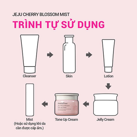 Kem Innisfree Jeju Cherry Blossom - CẤP ẨM-hàn