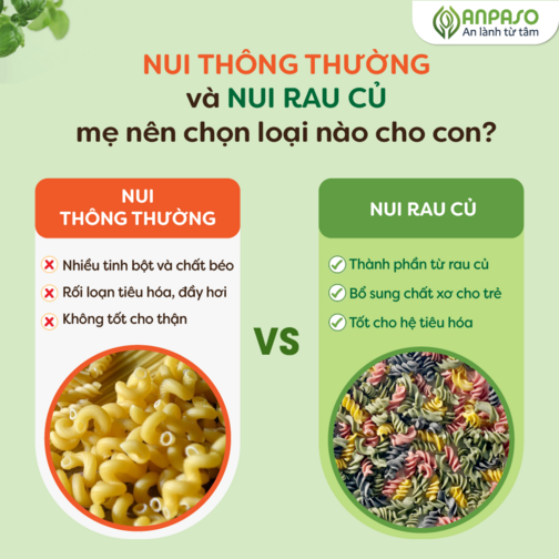 Nui ăn dặm Cải bó xôi 150g  -Thương hiệu: Anpas