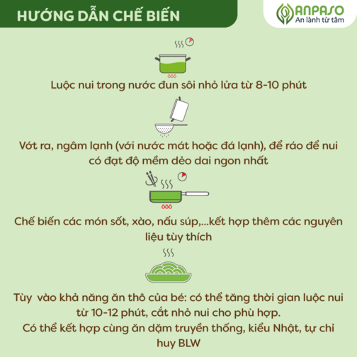 Nui ăn dặm Cải bó xôi 150g  -Thương hiệu: Anpas