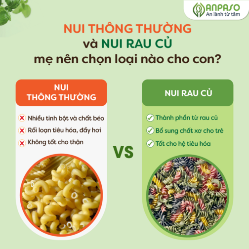 Bột mì, bột sắn dây lành tính, rau củ chế biến (bột rau củ), bí đỏ. 