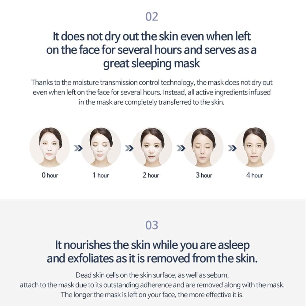 Mặt Nạ Derm all Matrix Facial Dermalcare Mask ( MẪU MỚI màu -4 miếng xanh than)-hàn