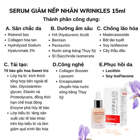 CM BRIDGE- SERUM GIẢM NẾP NHĂN WRINKLES 15ML- SWISSFORCE