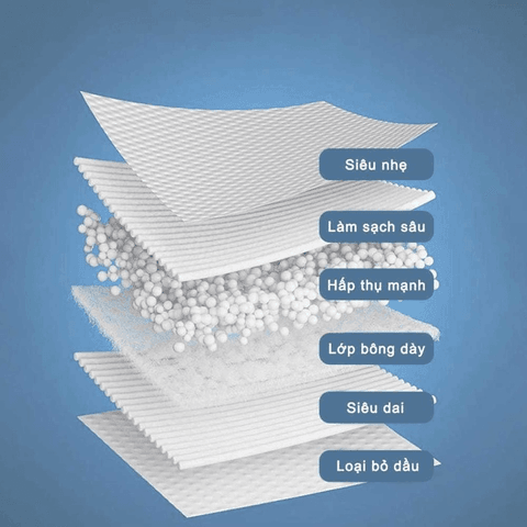 KHĂN LAU BẾP ĐA NĂNG, GIẤY ƯỚT LAU BẾP SIÊU