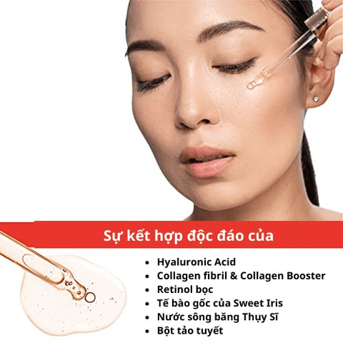 [SIÊU ƯU ĐÃI MÙA HÈ] CM_BRIDGE- SERUM GIẢM NẾP NHĂN WRINKLES 15ML- SWISSFORCE