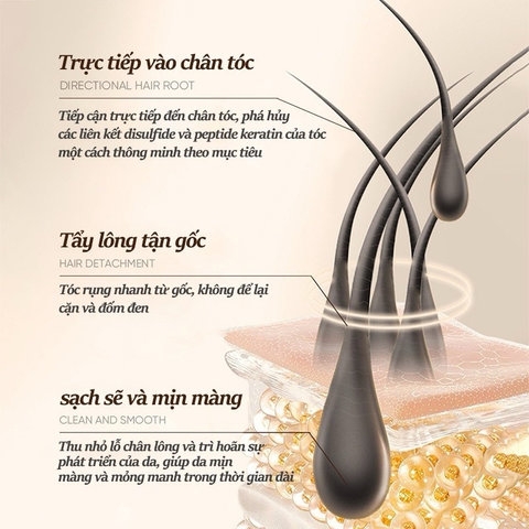 KEM TẨY LÔNG SADOER NỘI ĐỊA TRUNG 150ML - GDN