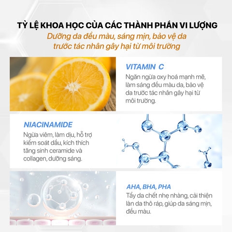 SERUM DƯỠNG TRẮNG MỜ THÂM NÁM, CĂNG BÓNG NGỪA MỤN - GUO