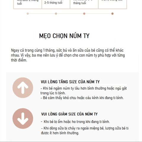 HỘP 2 NÚM TY MOYUUM THAY THẾ BÌNH SỮA CÁC LOẠI ĐỦ SIZE CHO BÉ 55988 - LADY'S PASSION
