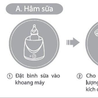 MÁY HÂM SỮA VÀ TIỆT TRÙNG BIO HEALTH 00193 - LADY'S PASSION