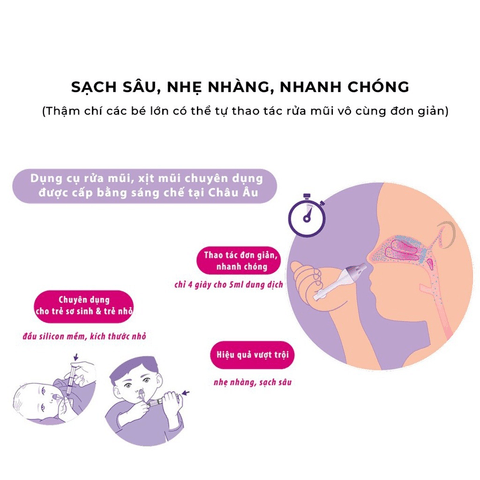 RỬA MŨI TAI VOI BUONA SPRAY - SOL, DỤNG CỤ XỊT RỬA MŨI CHUYÊN DỤNG CHO TRẺ EM
