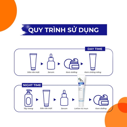 GEL GIẢM MỤN, NGĂN NGỪA HÌNH THÀNH NHÂN MỤN MỚI SALYZAP NIGHT TIME- FIXDERMA TUÝP 20G