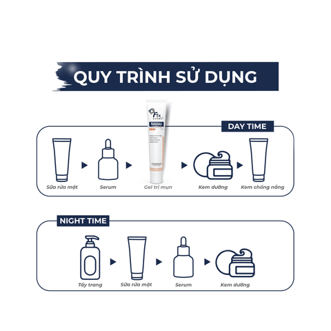 GEL GIÚP TRỊ MỤN, KHÁNG KHUẨN, KIỂM SOÁT DẦU NHỜN BAN NGÀY SALYZAP GEL FOR ACNE DAY TIME-FIXDERMA TUÝP 20G