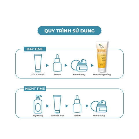 KEM CHỐNG NẮNG DƯỠNG ẨM SHADOW SPF 50+ CREAM - FIXDERMA TUÝP 75G