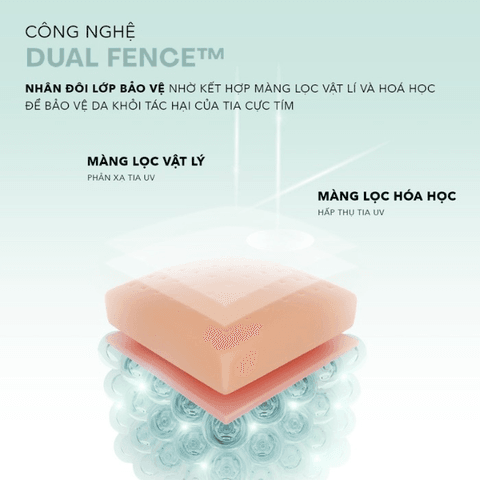 M.O.I-KEM CHỐNG NẮNG THUẦN CHAY DA BY M.O.I VEGAN SUN MILK SPF50 PA++++ 50ML
