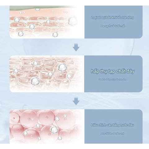 COMBO 50 MẶT NẠ NỘI ĐỊA TRUNG TRÁI CÂY MIX NGẪU NHIÊN - SU