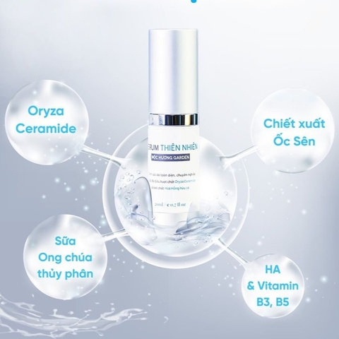 SERUM THIÊN NHIÊN DƯỠNG TRẮNG DA CẤP ẨM OPTIMUS 20ML - THANH MỘC HƯƠNG