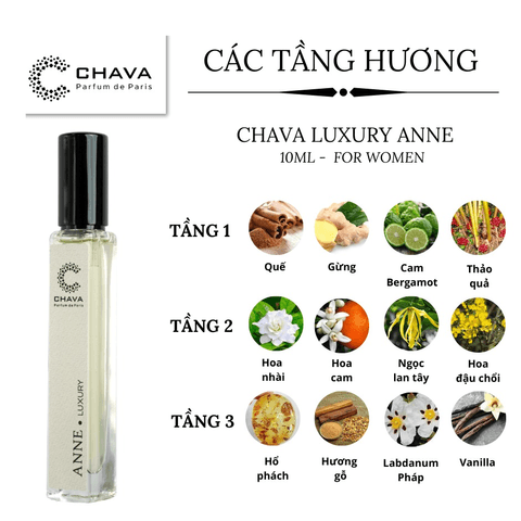 NƯỚC HOA MINI LUXURY ANNE 10ML - CHAVA