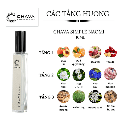 NƯỚC HOA NỮ MINI SIMPLE NAOMI 10ML PHONG CÁCH XỊT - CHAVA