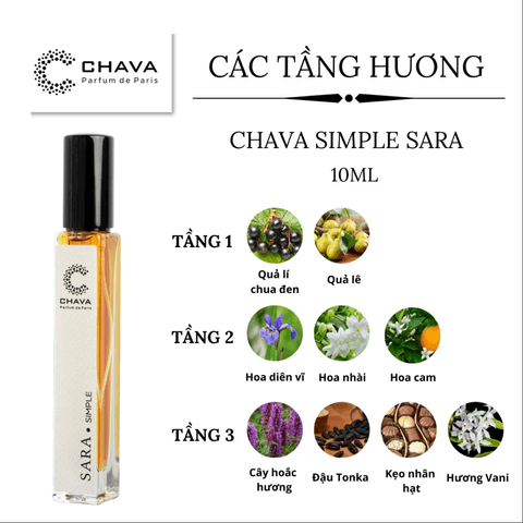 NƯỚC HOA NỮ MINI SIMPLE SARA 10ML PHONG CÁCH XỊT - CHAVA