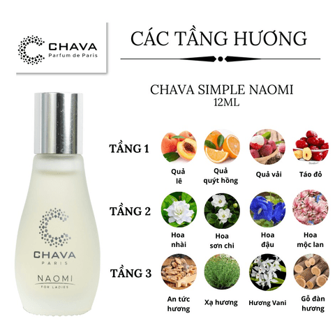 NƯỚC HOA NỮ MINI SIMPLE NAOMI 12ML PHONG CÁCH LĂN - CHAVA