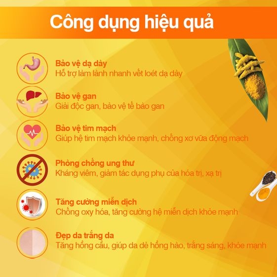 VIÊN UỐNG TINH CHẤT NGHỆ NOVACURMIN GIÚP GIẢM ĐAU DẠ DÀY - DÂN KHANG