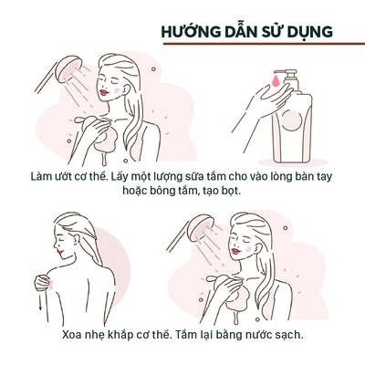 SỮA TẮM DƯỠNG THỂ HƯƠNG HOA ANH ĐÀO 500ML - WAZZI