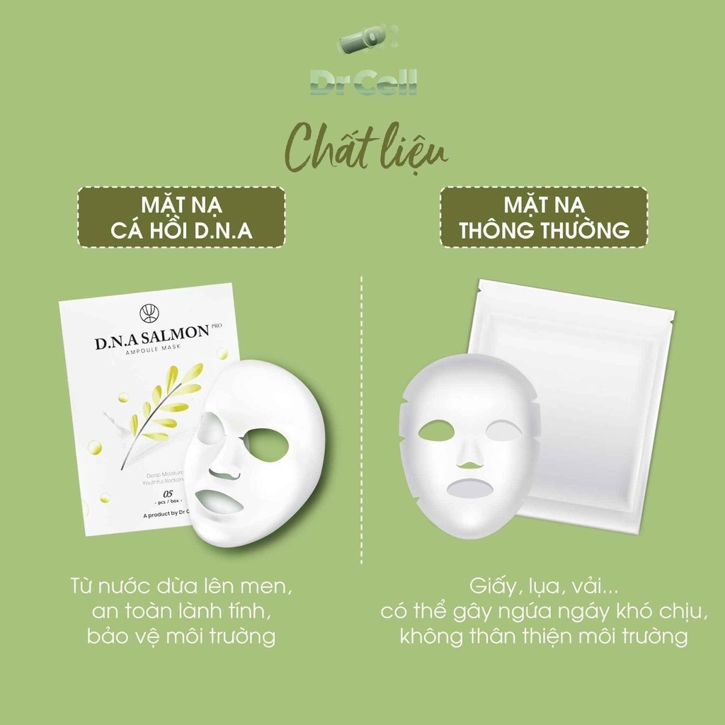 MẶT NẠ THẠCH DNA 5 MIẾNG - DR CELL