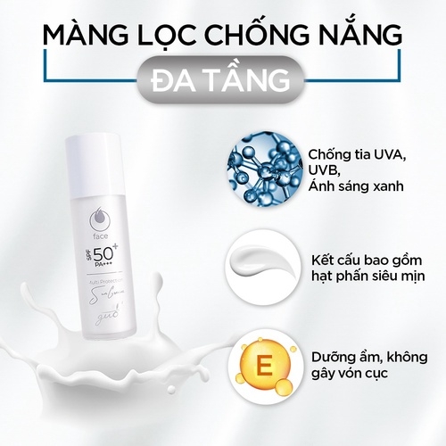KEM CHỐNG NẮNG DƯỠNG TRẮNG, NÂNG TONE TỰ NHIÊN, KIỀM DẦU CHO DA NHẠY CẢM, DA TREATMENT SPF 50+ PA+++ - GUO