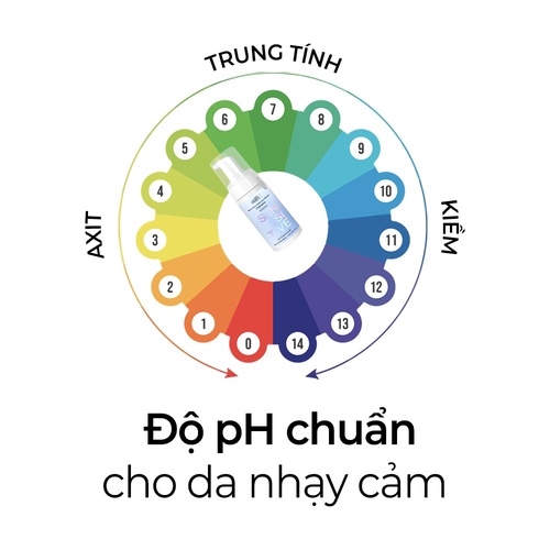 DUNG DỊCH VỆ SINH NAM GIỚI TẠO BỌT SENSITIVE HƯƠNG TỰ NHIÊN 100ML - STILLU