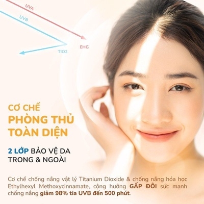 BỘ ĐÔI KEM DƯỠNG ẨM & SỮA CHỐNG NẮNG BẢO VỆ LÀN DA - NEOAQUA