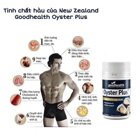 VIÊN UỐNG TINH CHẤT HÀU ÚC TĂNG CƯỜNG SINH LÝ NAM - GOODHEALTH