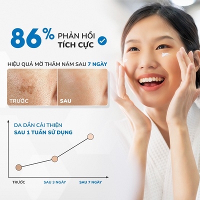 KEM GIẢM NÁM, TÀN NHANG & DƯỠNG TRẮNG MELASMA CREAM 30G - NEOTHERA