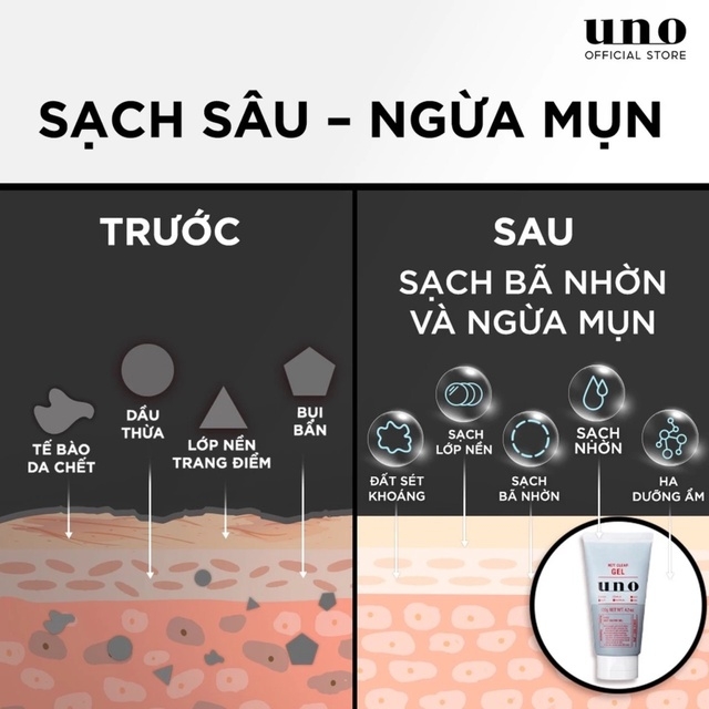 GEL RỬA MẶT SẠCH SÂU NGỪA MỤN TẠO NHIỆT UNO HOT CLEAR ( TUÝP 120GR ) - SHISEIDO