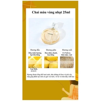 SET 4 CHAI NƯỚC HOA NỮ PERFUME 25ML - BE YOURSELF