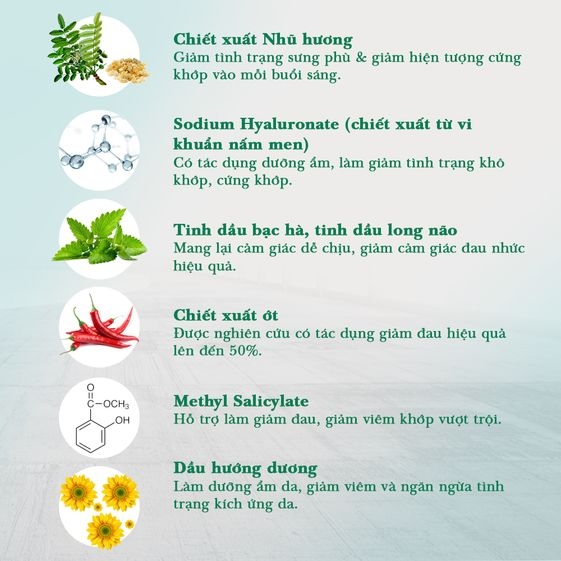 KEM HỖ TRỢ GIẢM ĐAU NHỨC XƯƠNG KHỚP CRUX 50G