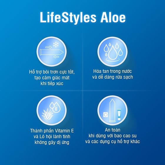 COMBO BAO CAO SU CLASSIC ÔM SÁT CAO CẤP (12 BAO/HỘP) + GEL BÔI TRƠN TINH CHẤT LÔ HỘI ALOE 50ML - LIFESTYLES