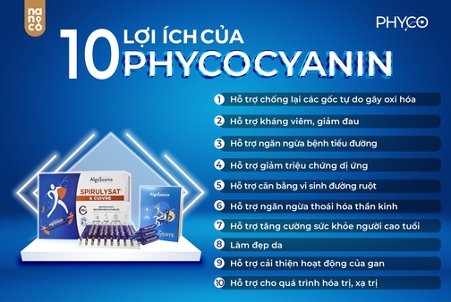 Thực phẩm bổ sung Phyco Spirulysat® & Cuivre