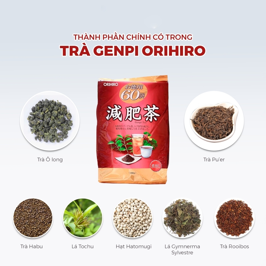 Trà Giảm Mỡ Bụng Nhật Bản Genpi Tea Orihiro 60 gói
