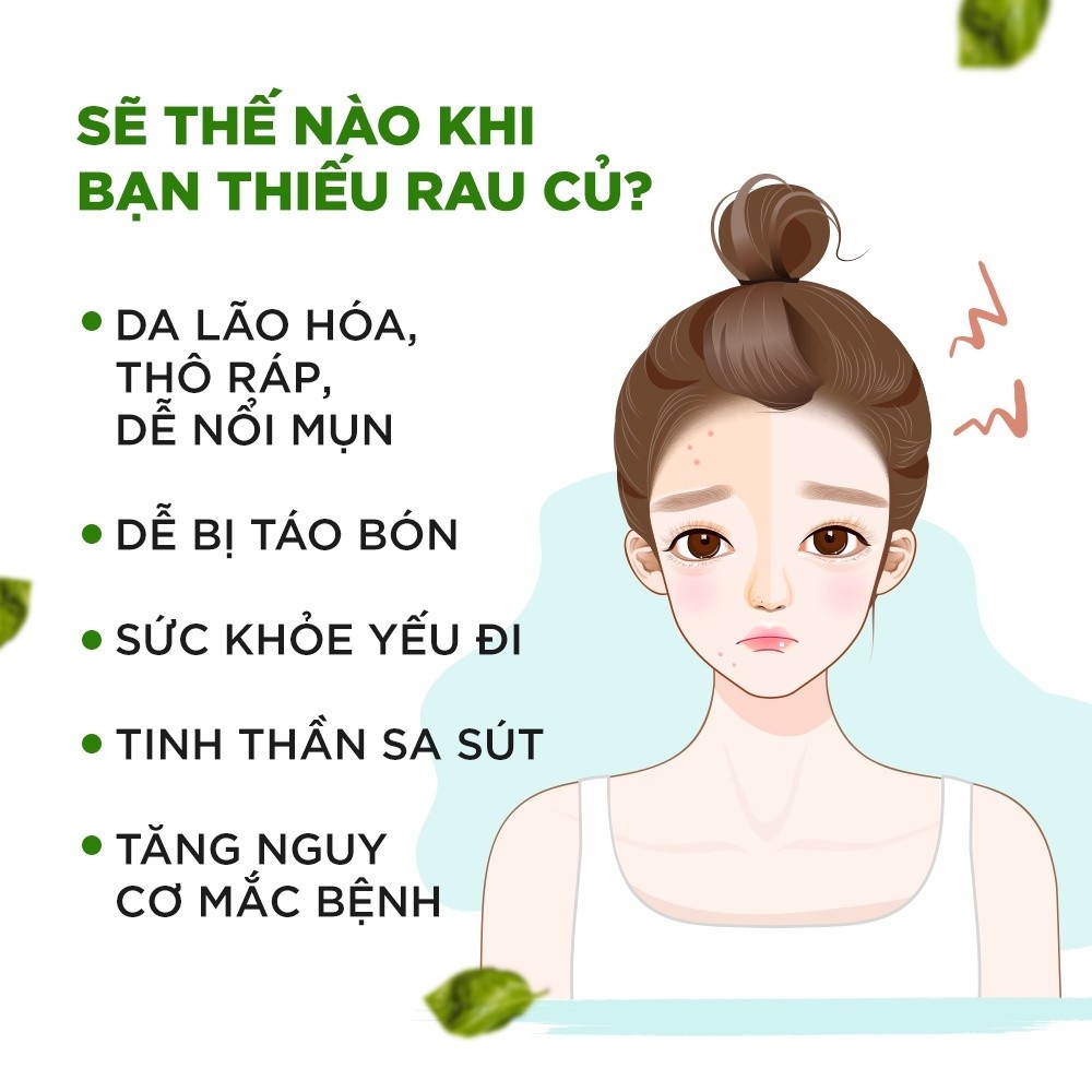 Viên uống rau củ DHC Nhật 240 viên