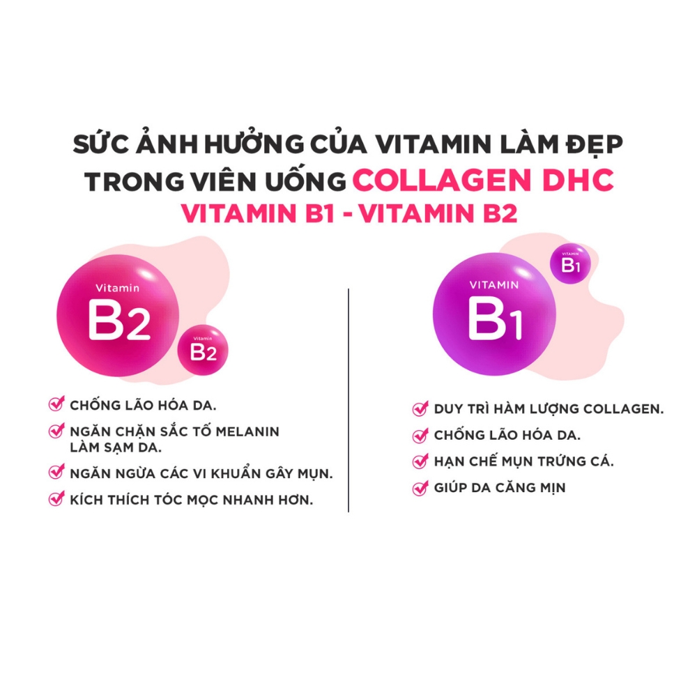 Viên uống DHC Collagen Nhật 360 viên