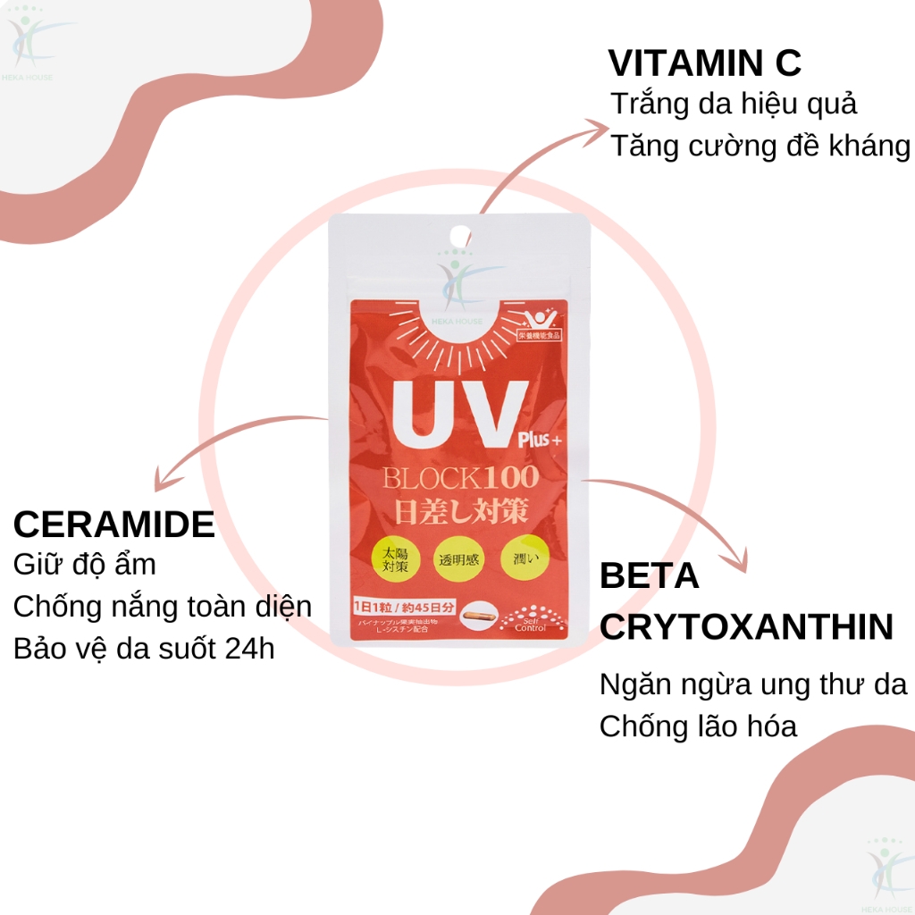 Viên Uống Chống Nắng Nhật Bản - UV PLUS BLOCK 100 (45 viên)