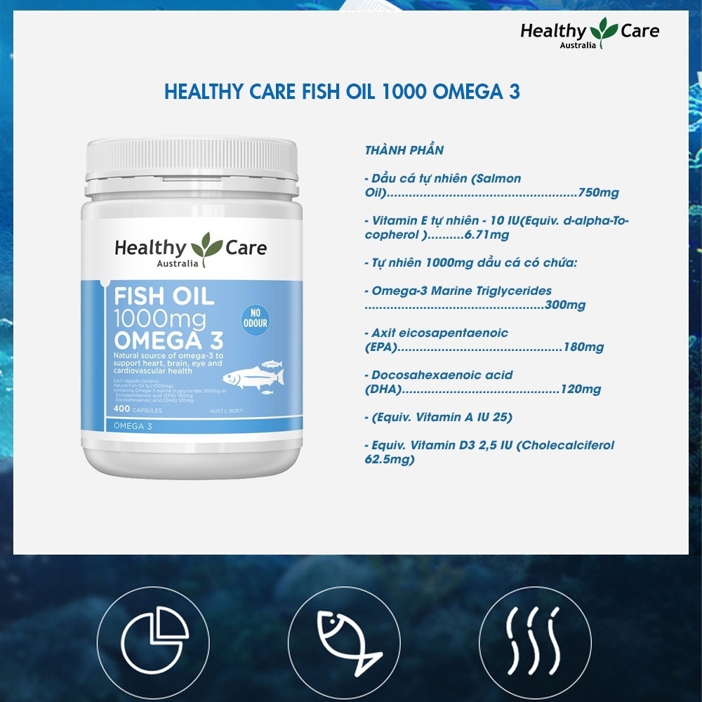 Dầu cá Healthy Care-OMEGA 3 1000mg-ÚC